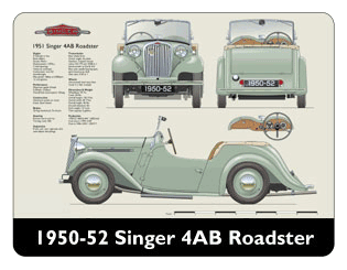 Singer Nine 4AB Roadster 1950-52 Mouse Mat